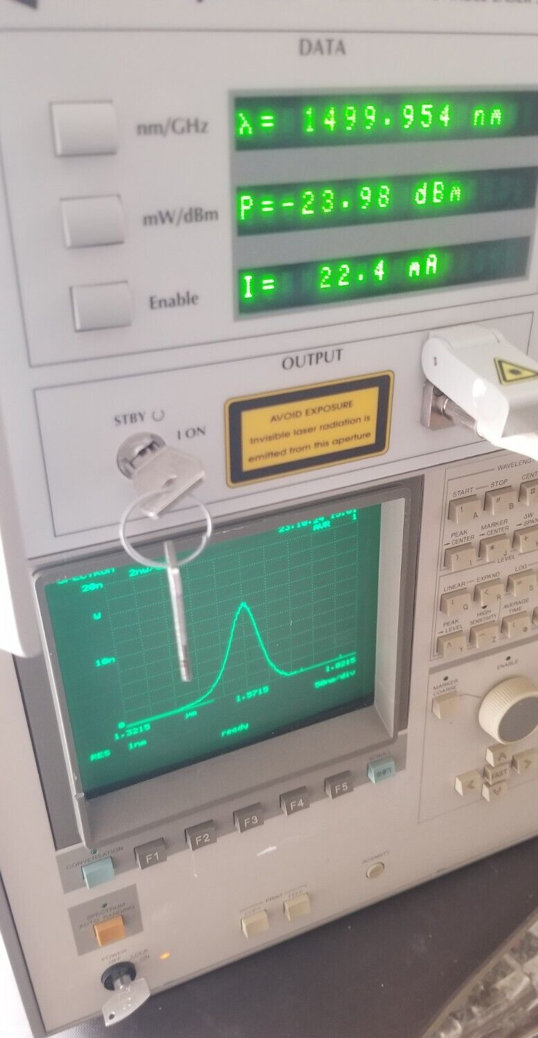 Tunable Laser Source 1499 to 1600 nm by JDSU
