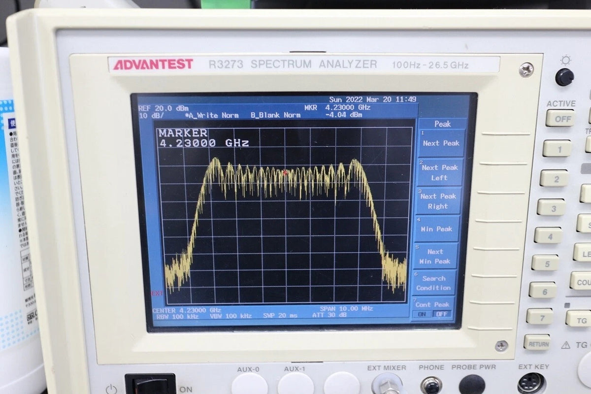 Rohde&Schwartz SMHU /B4 100KHz-4320MHz Signal Generator