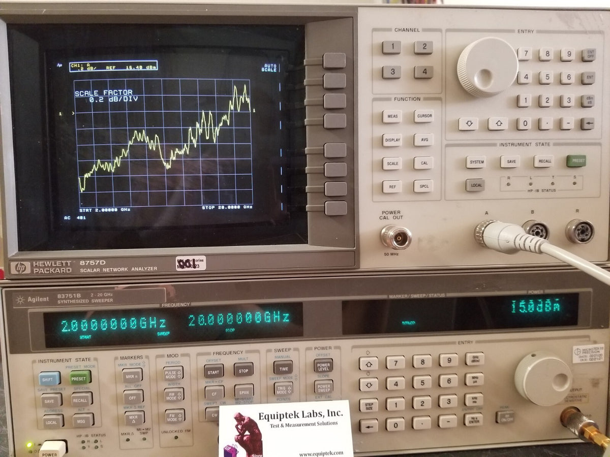 83751B 2-20 GHz RF Generator