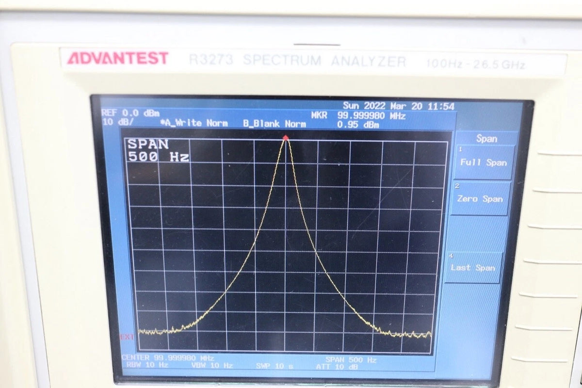 Rohde&Schwartz SMHU /B4 100KHz-4320MHz Signal Generator