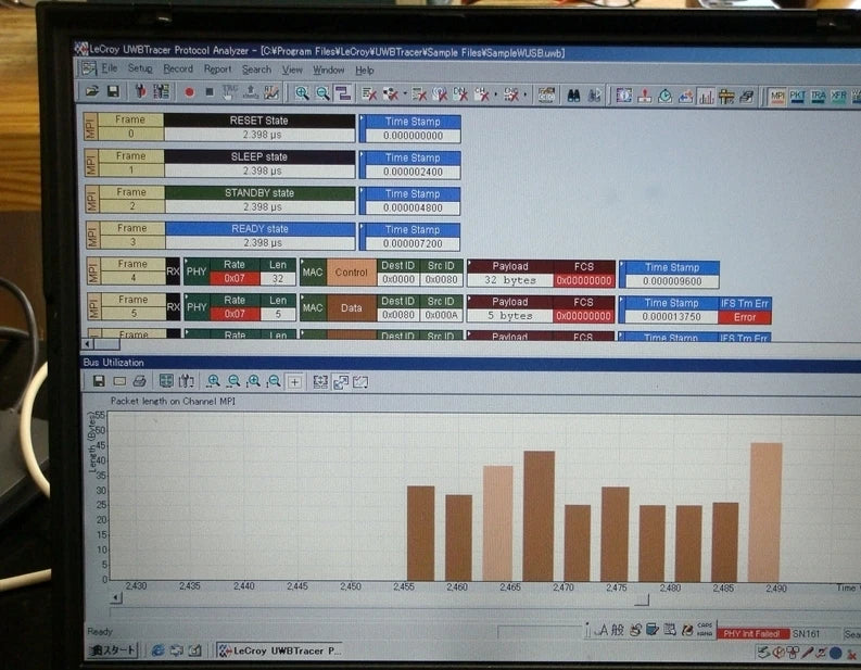 LeCroy UW003AAA-X UWB USB BUS-Analyzer CATC 5K