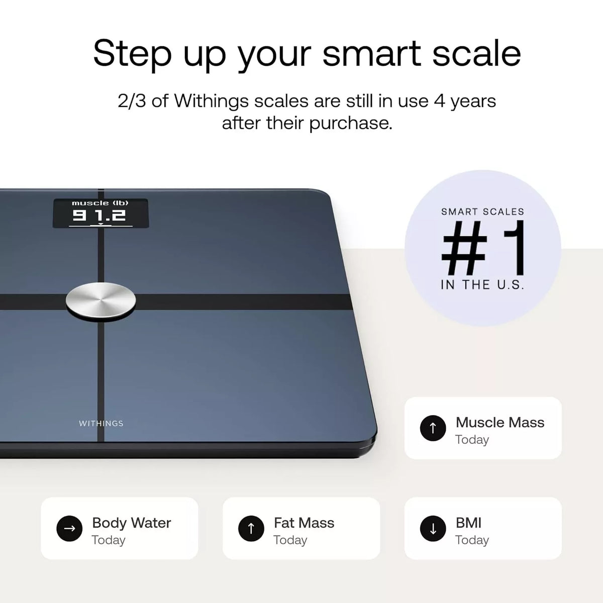 Withings Body+ Wi-Fi Smart Bathroom Scale for Body Fat, Weight Loss & Composition