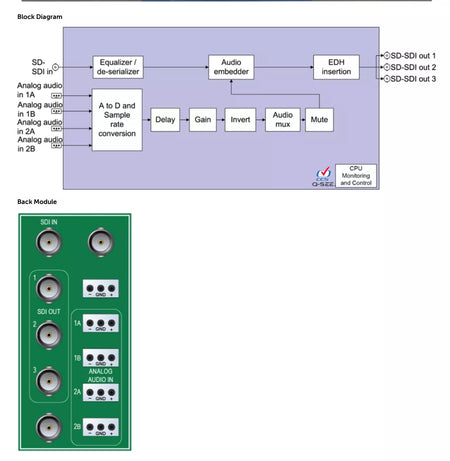 HARRIS MXA6800+A4D Analog Audio 4-Ch Multiplexer (embedder)