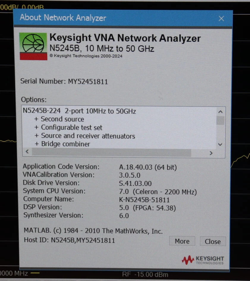 Lakeview Test and Measurement Tool Kit for Data Analysis