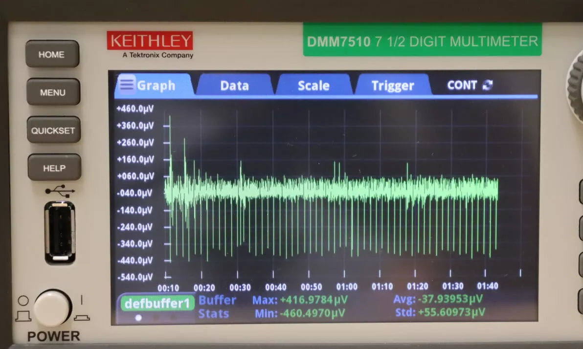 Lakeview Test and Measurement Device - Portable and Accurate Tool