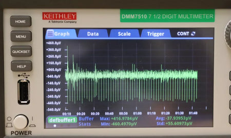 Lakeview Test and Measurement Device - Portable and Accurate Tool