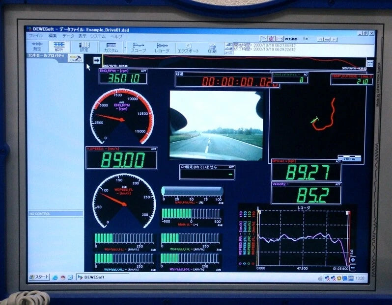 DEWETRON DEWE2012 32ch 16bit Multi Media Data Logger