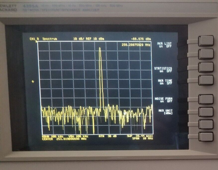 LCD Display for Test Equipment