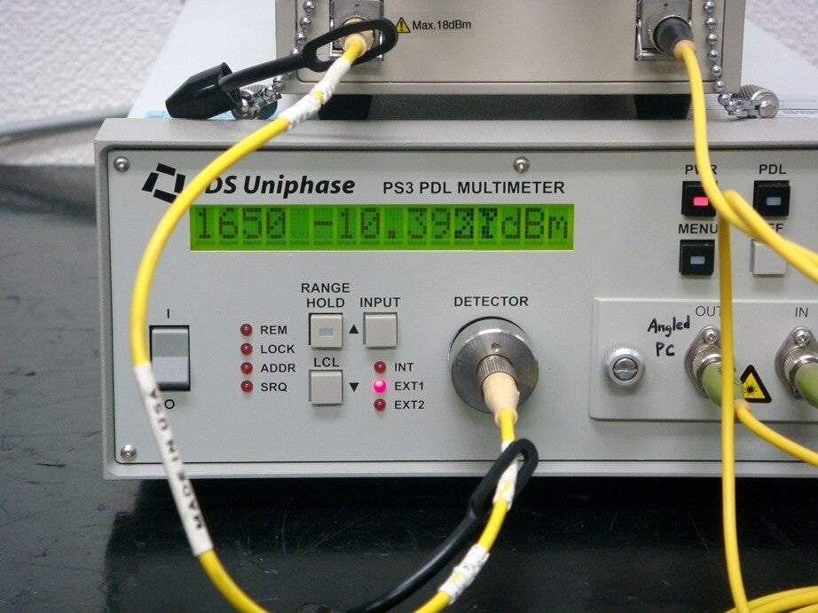 JDS PS3250 Polarization Dependent Loss Multimeters
