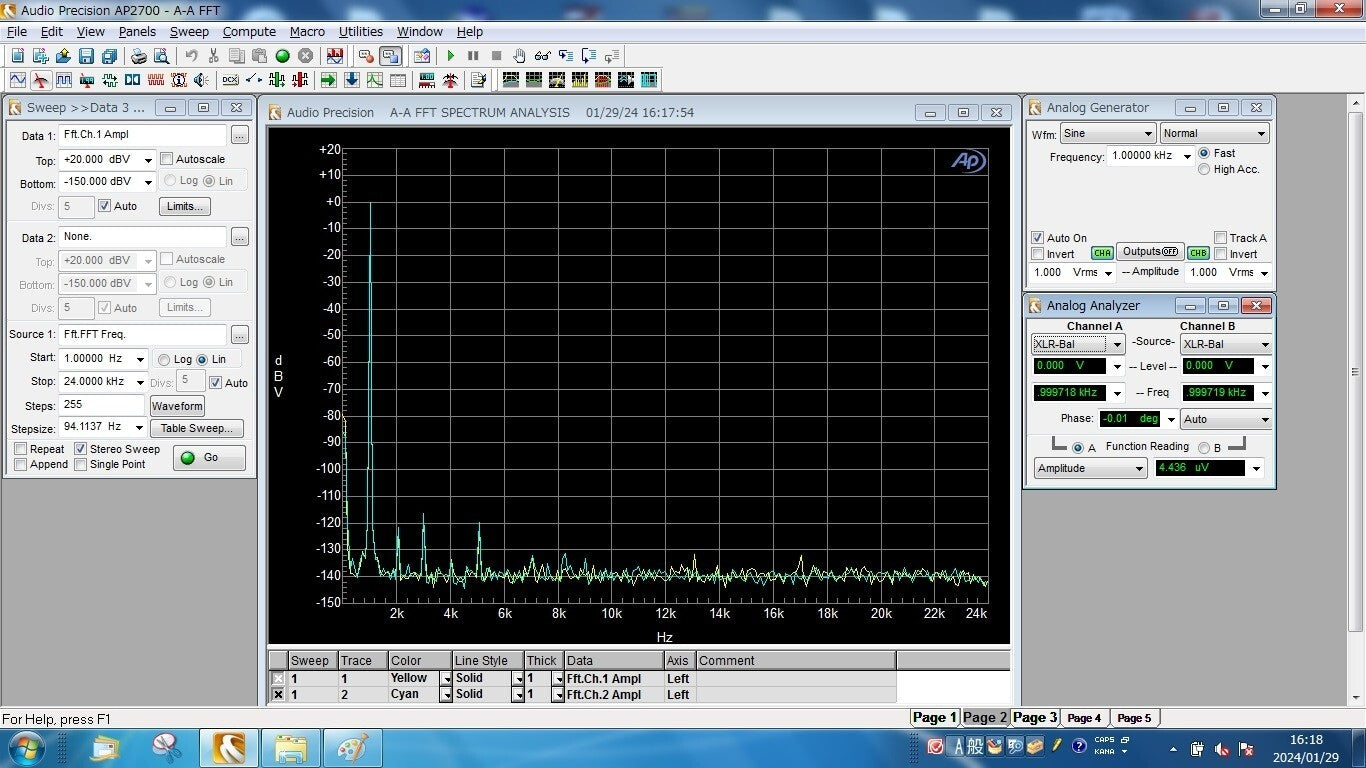 SYS-2712 Audio Analyzer