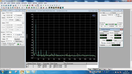 SYS-2712 Audio Analyzer