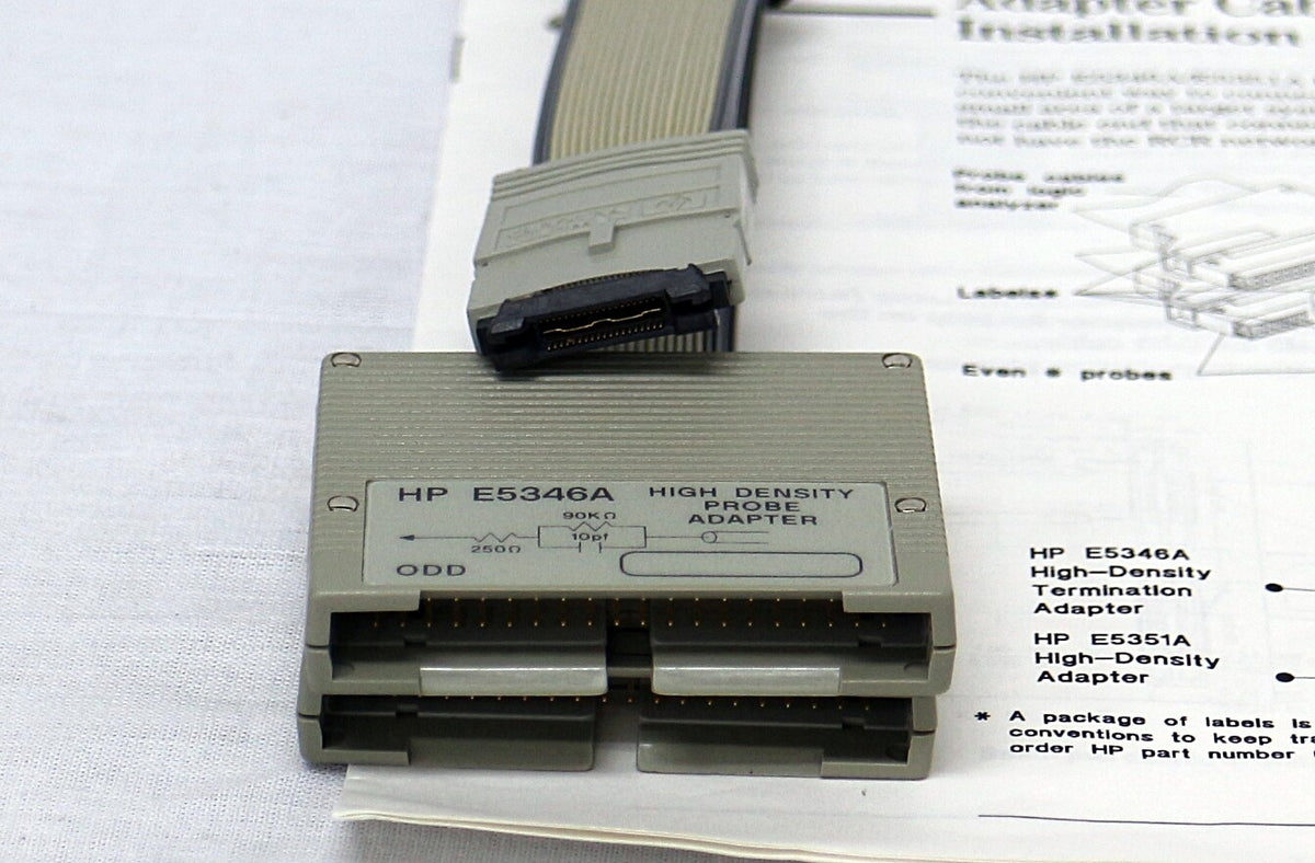 High-Density Adapter Cables