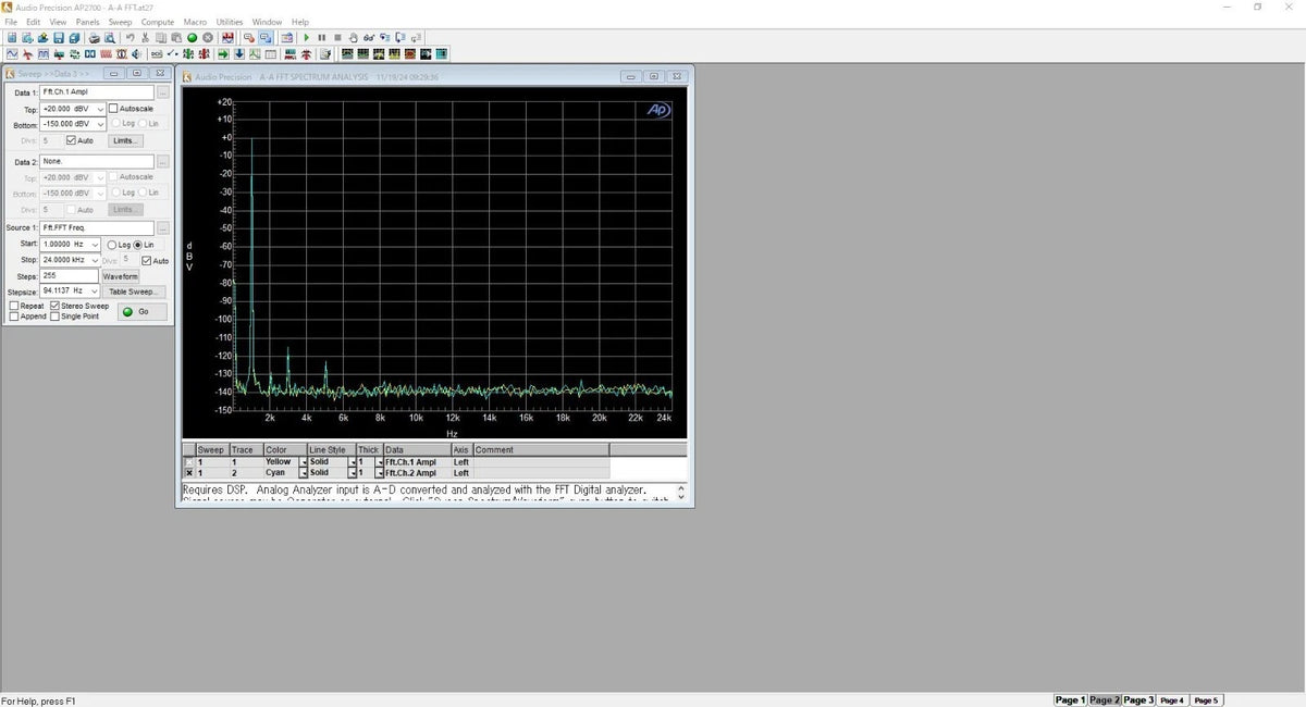 Audio Precision SYS-2722 Audio Analyzer for Professional Testing