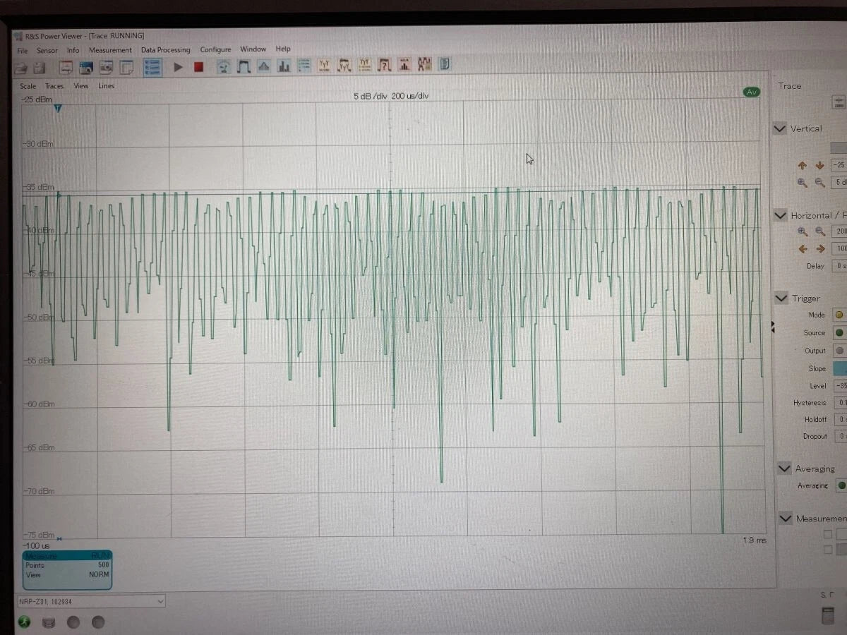 Rohde&Schwarz NRP-Z31 3-Path Power Sensor 10MHz-33GHz