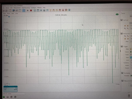 Rohde&Schwarz NRP-Z31 3-Path Power Sensor 10MHz-33GHz