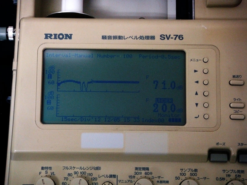 SV-76 Sound and Vibration Level Analyzer by Rion