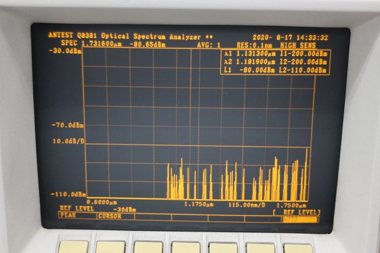 ADVANTEST Q8381 600nm-1750nm Optical Spectrum Analyzer