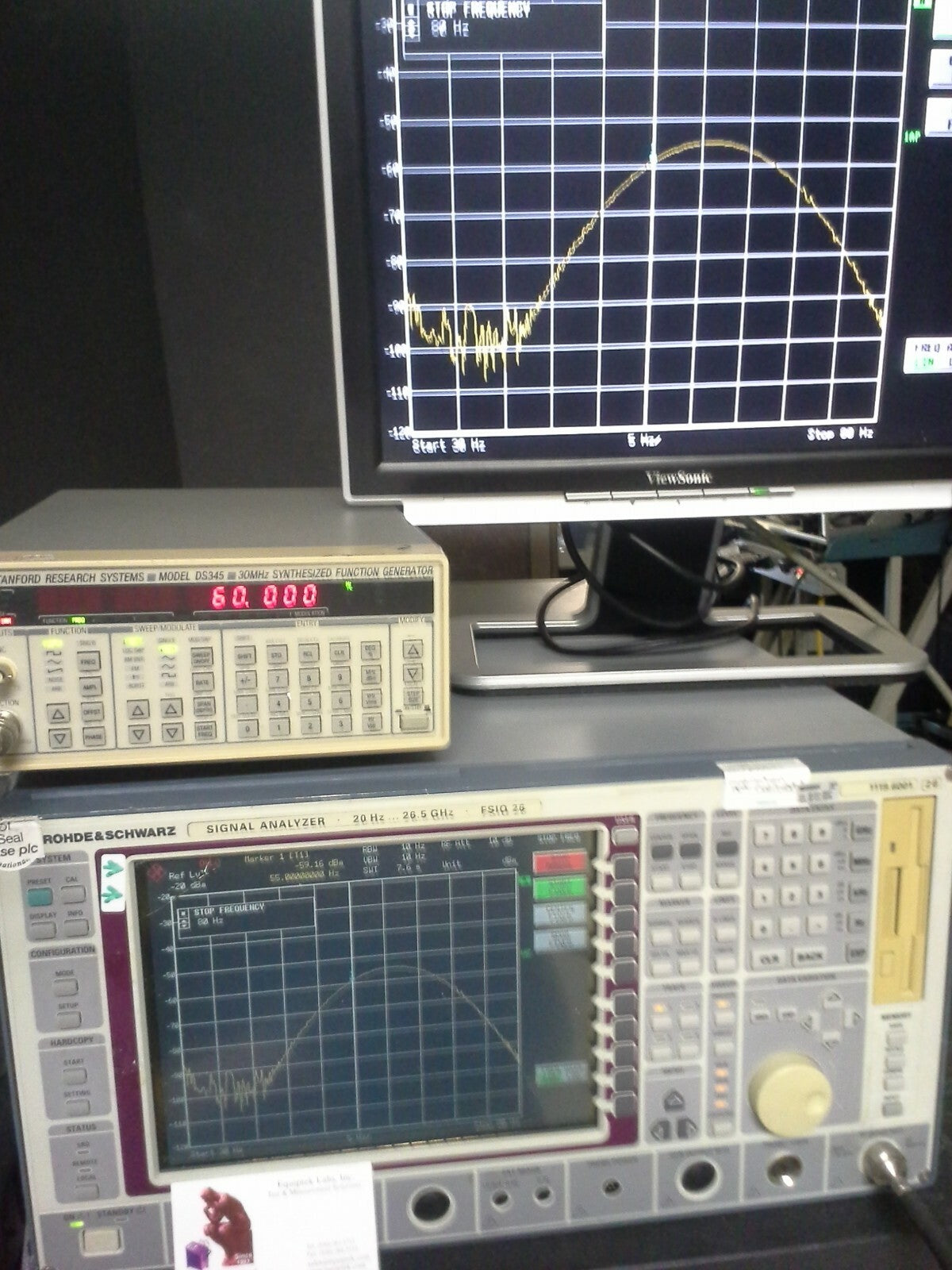 FSIQ 26 Signal Spectrum Analyzer by Rohde & Schwarz