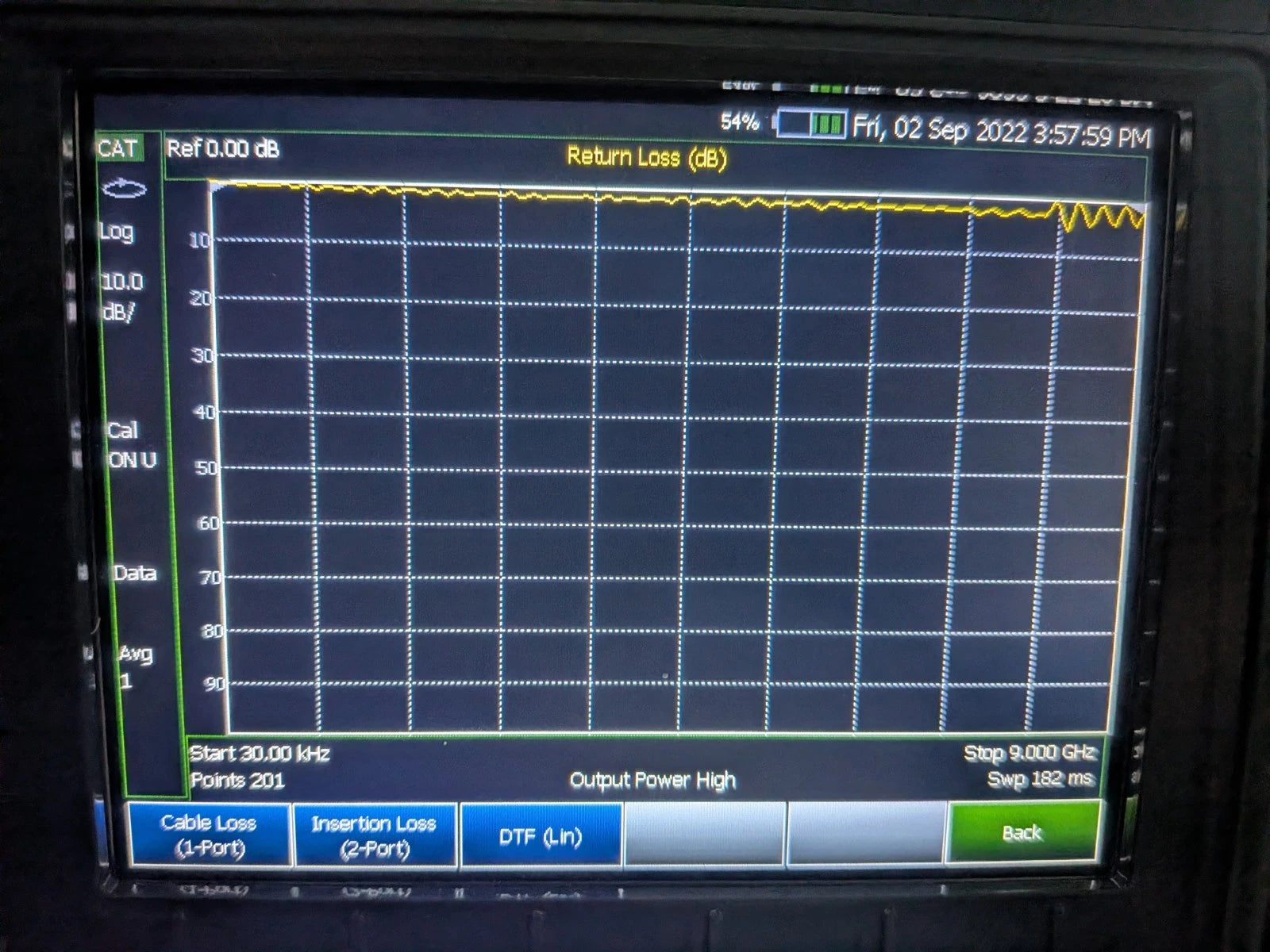 Keysight Agilent VNA Vector Network Spectrum Analyzer Fieldfox N9915A Cald 9 Ghz