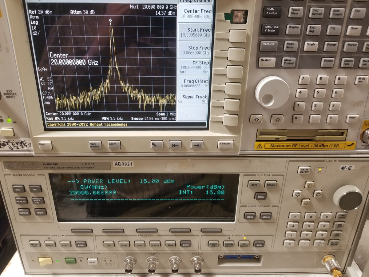 20GHz RF Sweep Generator