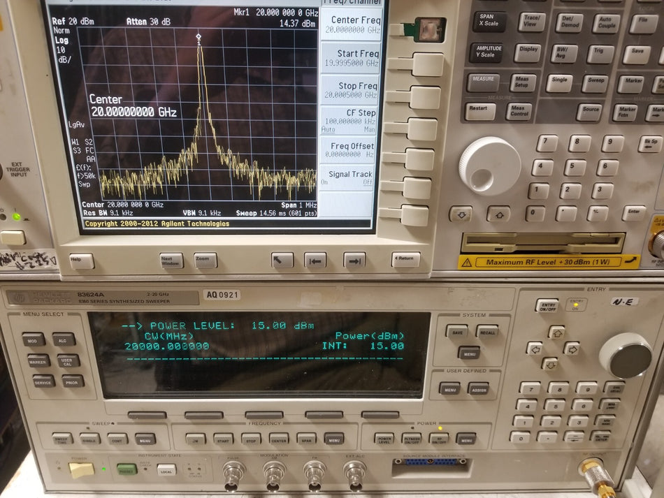20GHz RF Sweep Generator