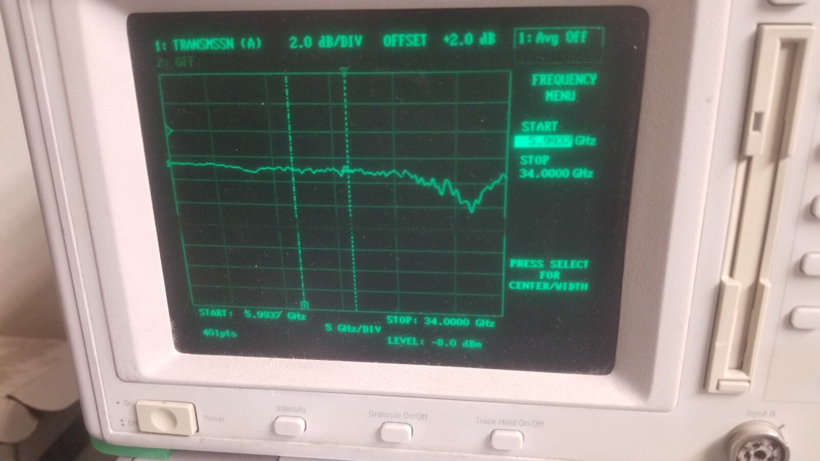 Transfer Switch 50 GHz for E4446A E4447A E4448A by Keysight