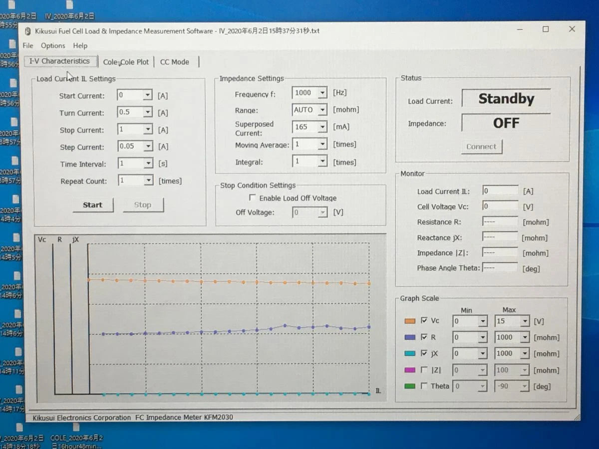 KIKUSUI KFM2030 Fuel Cell Impedance Meter Potentiostat Galvanostat Battery Test