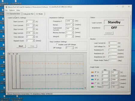 KIKUSUI KFM2030 Fuel Cell Impedance Meter Potentiostat Galvanostat Battery Test