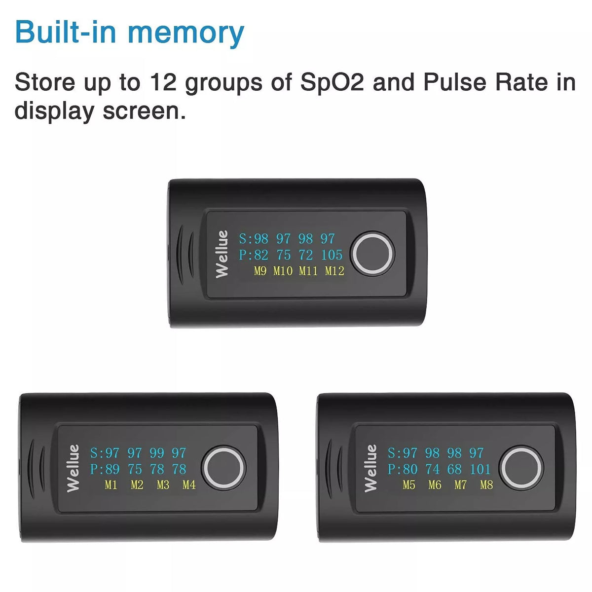 Wellue Fingertip Pulse Oximeter 60F Blood Oxygen Monitor with Alarm, Battery