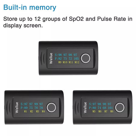 Wellue Fingertip Pulse Oximeter 60F Blood Oxygen Monitor with Alarm, Battery