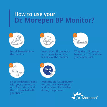 Dr. Morepen Blood Pressure Monitor Model BP-02 (White)