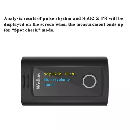 Wellue Fingertip Pulse Oximeter 60F Blood Oxygen Monitor with Alarm, Battery
