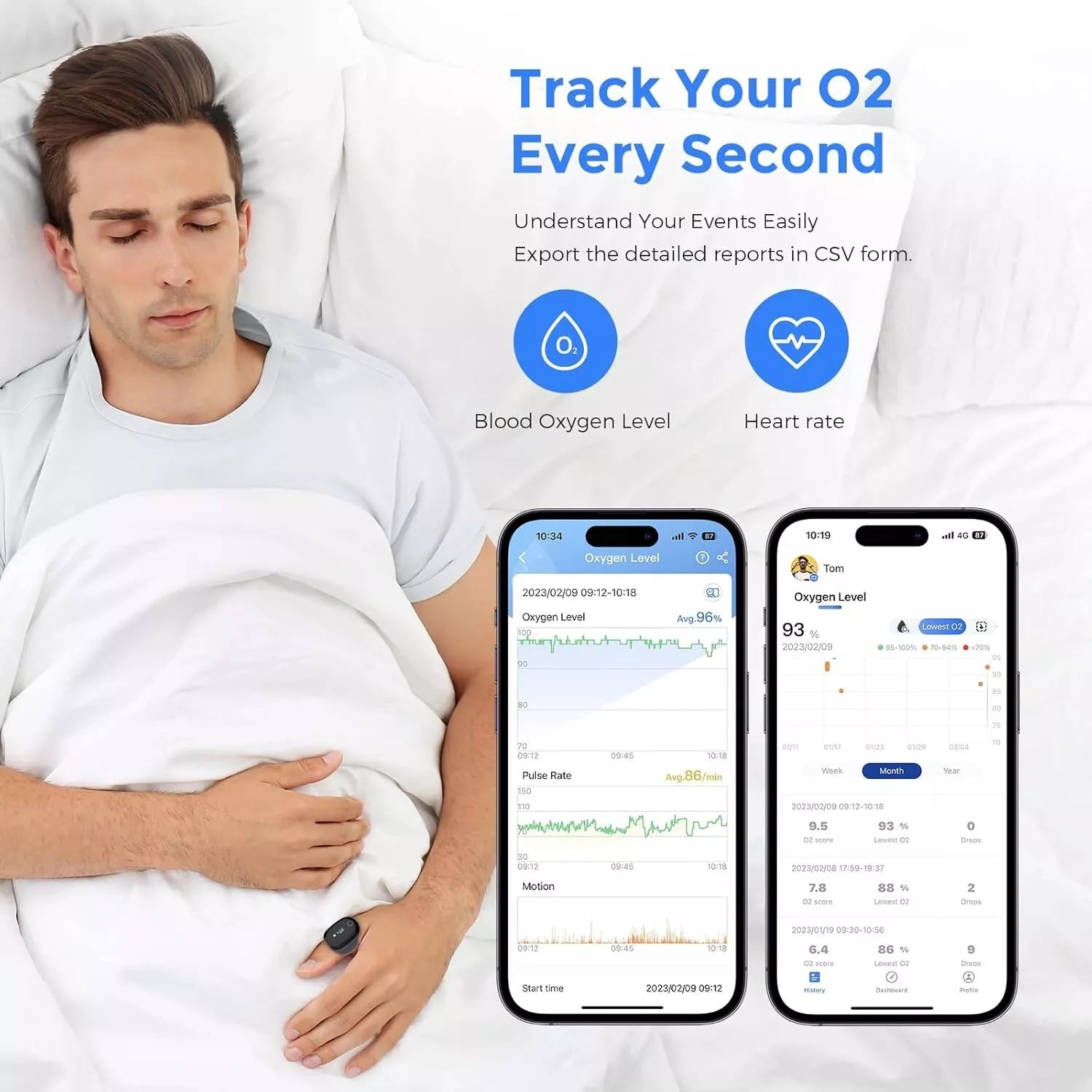 Wellue O2Ring Sleep Monitor - Bluetooth Health Tracker with App & PC Report