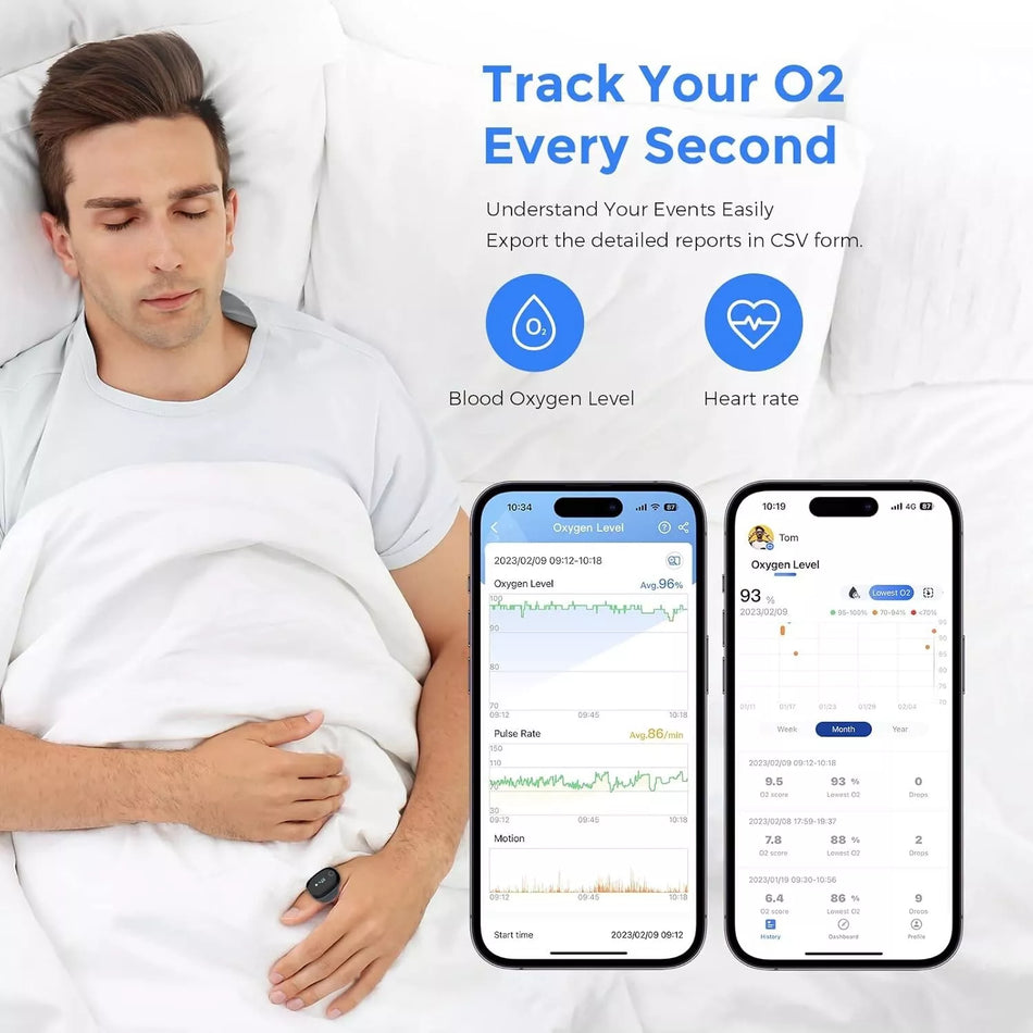 Wellue O2Ring Sleep Monitor - Bluetooth Health Tracker with App & PC Report