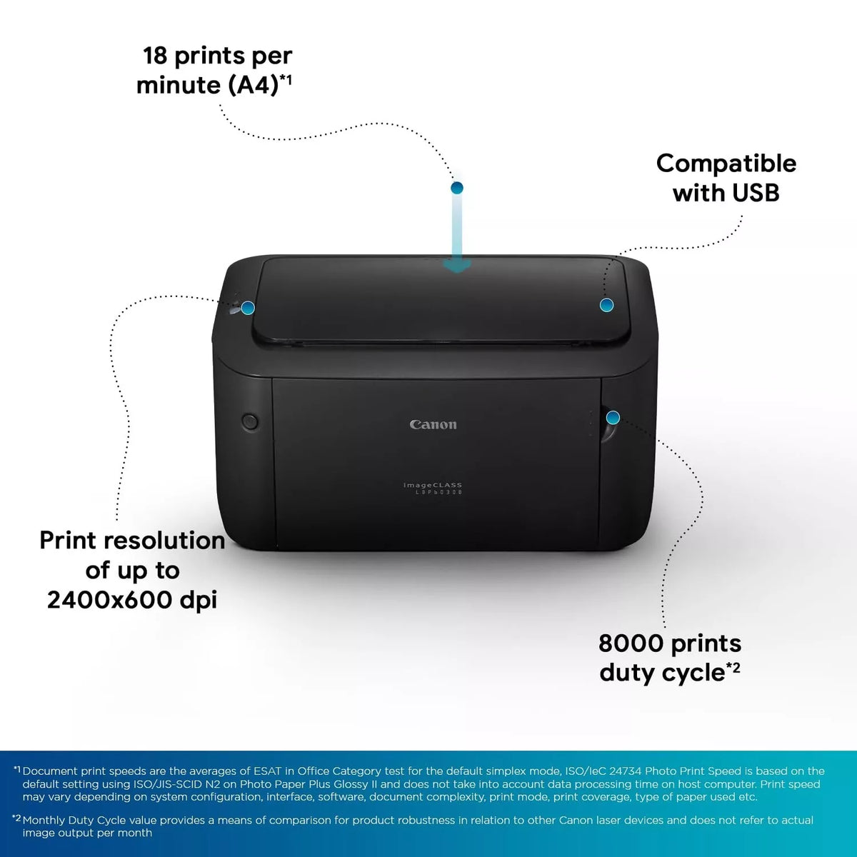 Canon imageCLASS LBP6030B Monochrome Laser Printer