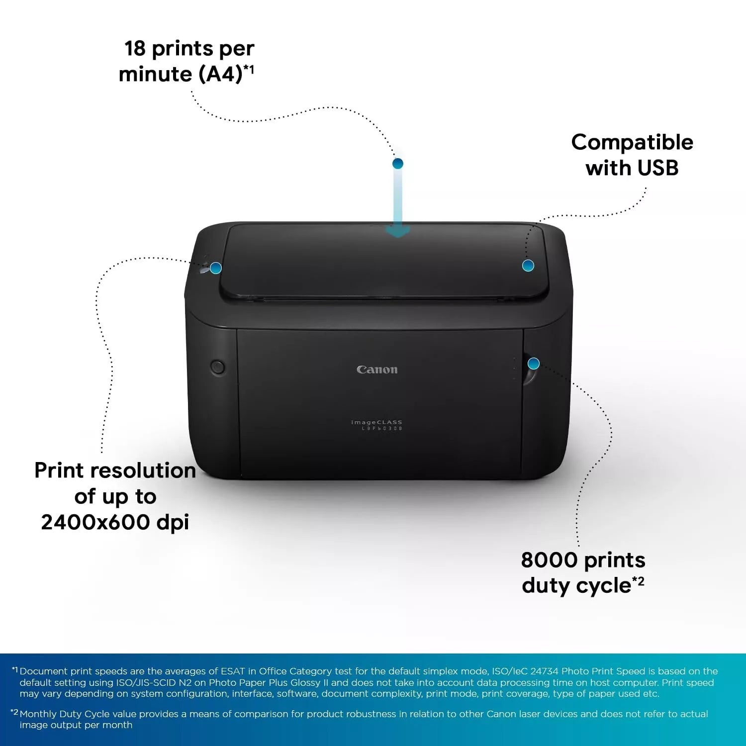 Canon imageCLASS LBP6030B Monochrome Laser Printer
