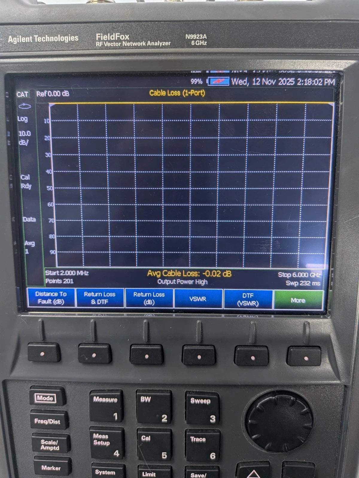 Keysight Agilent VNA Vector Network Analyzer Fieldfox N9923a Cal'd! 6 GHz Opts!