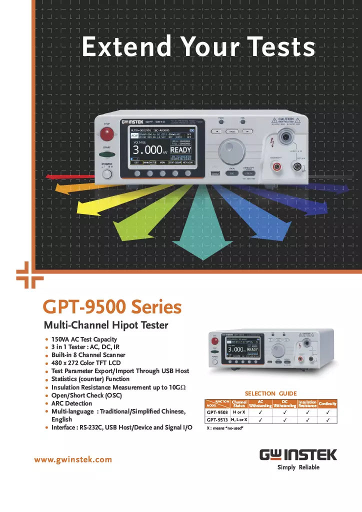 GW Instek GPT-9503 Hi-Pot Tester 8 Channel 150VA Hipot Safety Tester H & X Only