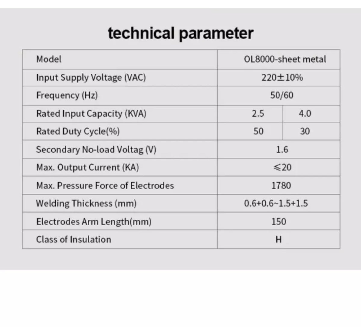 Automotive Double Sided Spot Welder Bumper Welder Shaping Machine