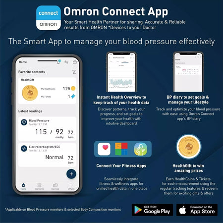 Omron HEM 7120 Digital Blood Pressure Monitor with Intellisense Technology