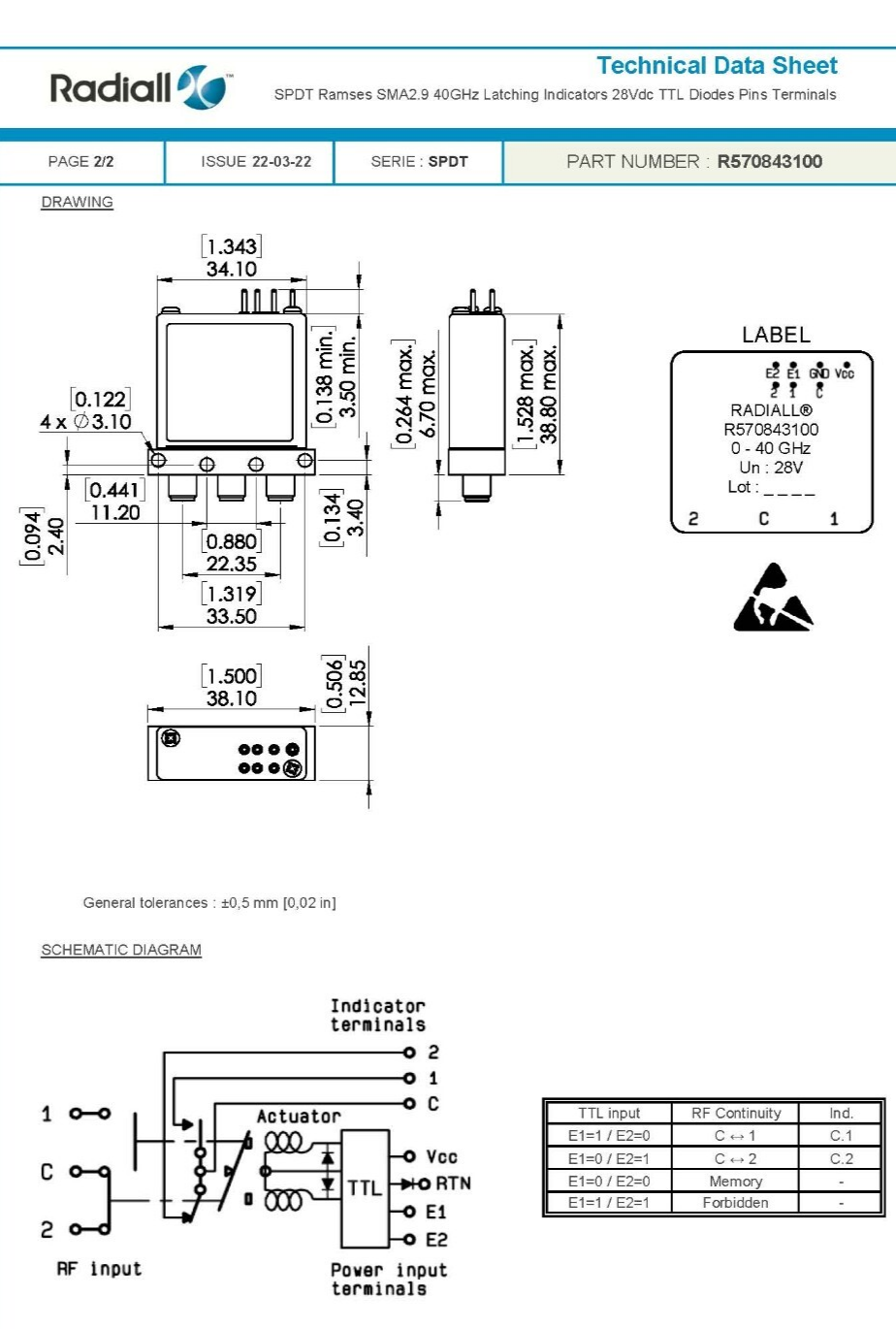 40 GHz RF Switch Radiall
