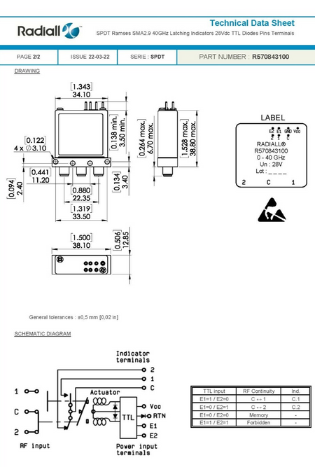 40 GHz RF Switch Radiall