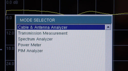 Lakeview Test and Measurement Device with High Accuracy Display