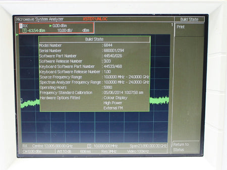 IFR 6844 10MHz - 24GHz RF and Microwave System Analyzer