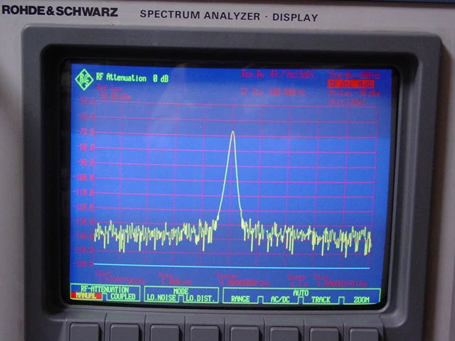 Rohde&Schwarz FSB 100Hz-5GHz Low Noise Spectrum Analyzer