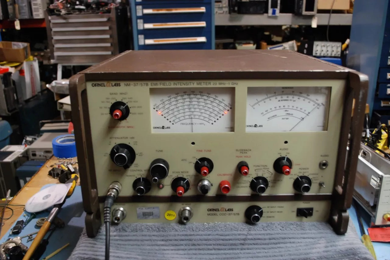 Professional ANAinstruments for Precision Measurements