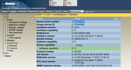 Newtec AZ200 Redundancy Universal Switching System with Modules