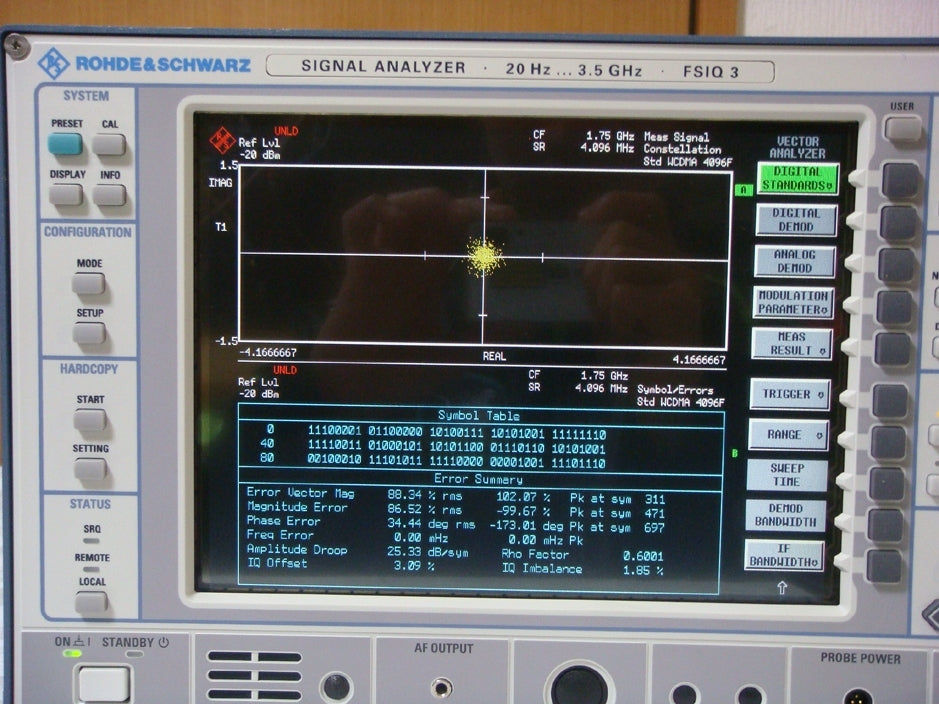 FSIQ3 20Hz-3.5GHz Spectrum Analyzer