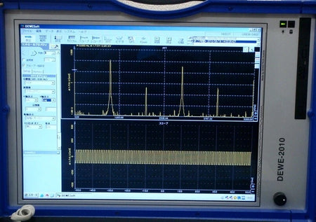 DEWETRON DEWE2012 32ch 16bit Multi Media Data Logger