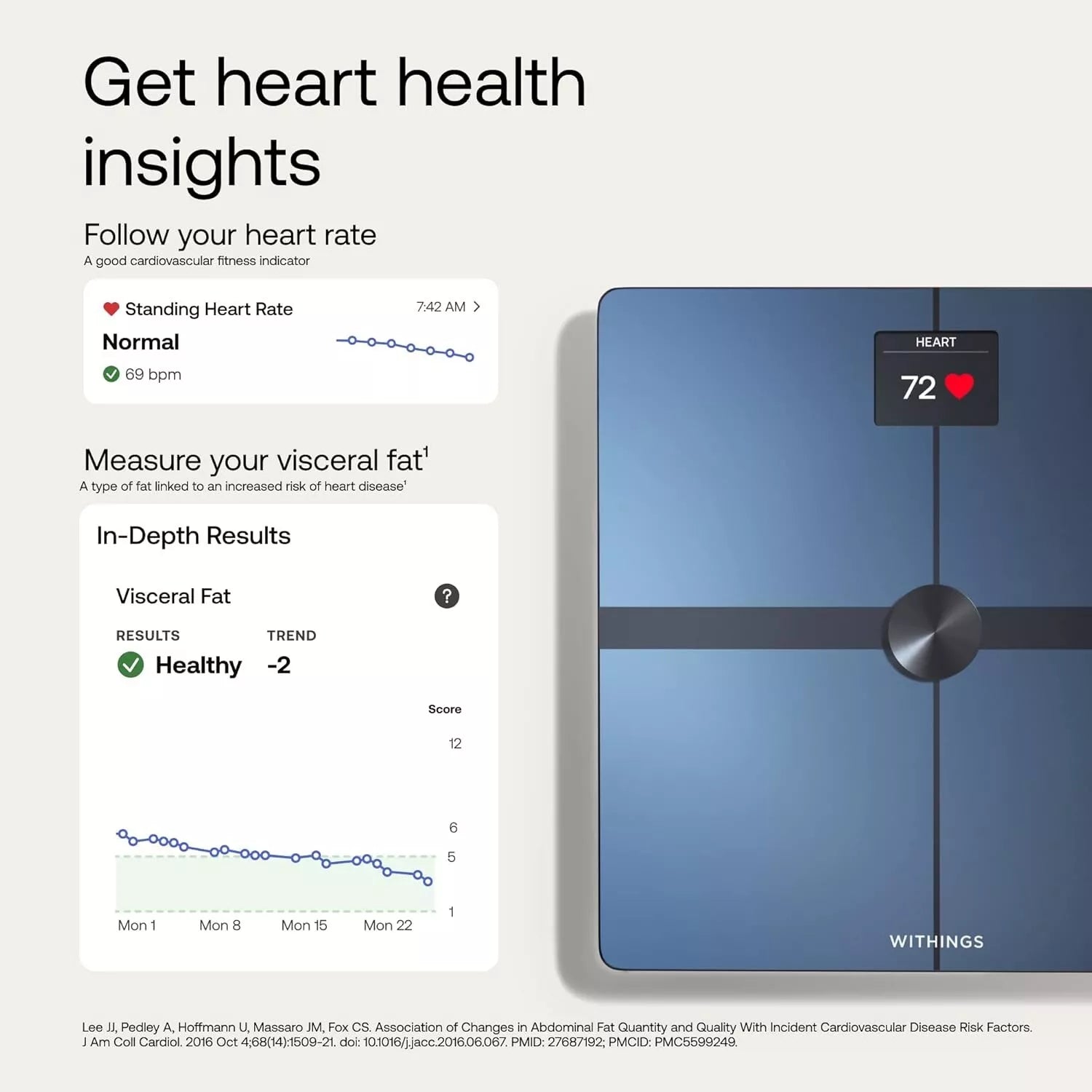 Withings Body Smart Scale - Wi-Fi Bluetooth for Weight, Fat, BMI & Body Composition